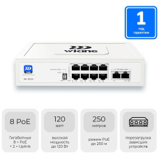 WK-PS310 Коммутатор