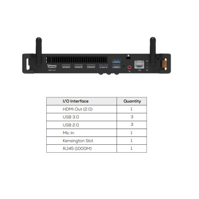 Встраиваемый компьютер OPS MAXHUB MT71F