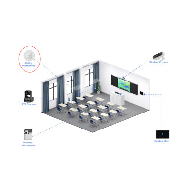 Микрофон потолочный MAXHUB CM30