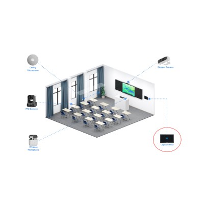 Система видеозахвата MAXHUB CSP30M Capture Host